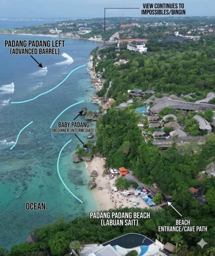 Aerial View of Padang Padang Beach that annotate Baby Padang Location and Padang Padang Left